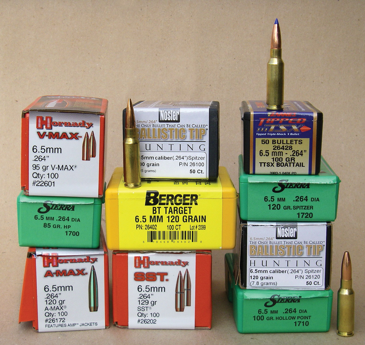 A variety of bullets intended for hunting varmints to coyotes was used to develop handload data.